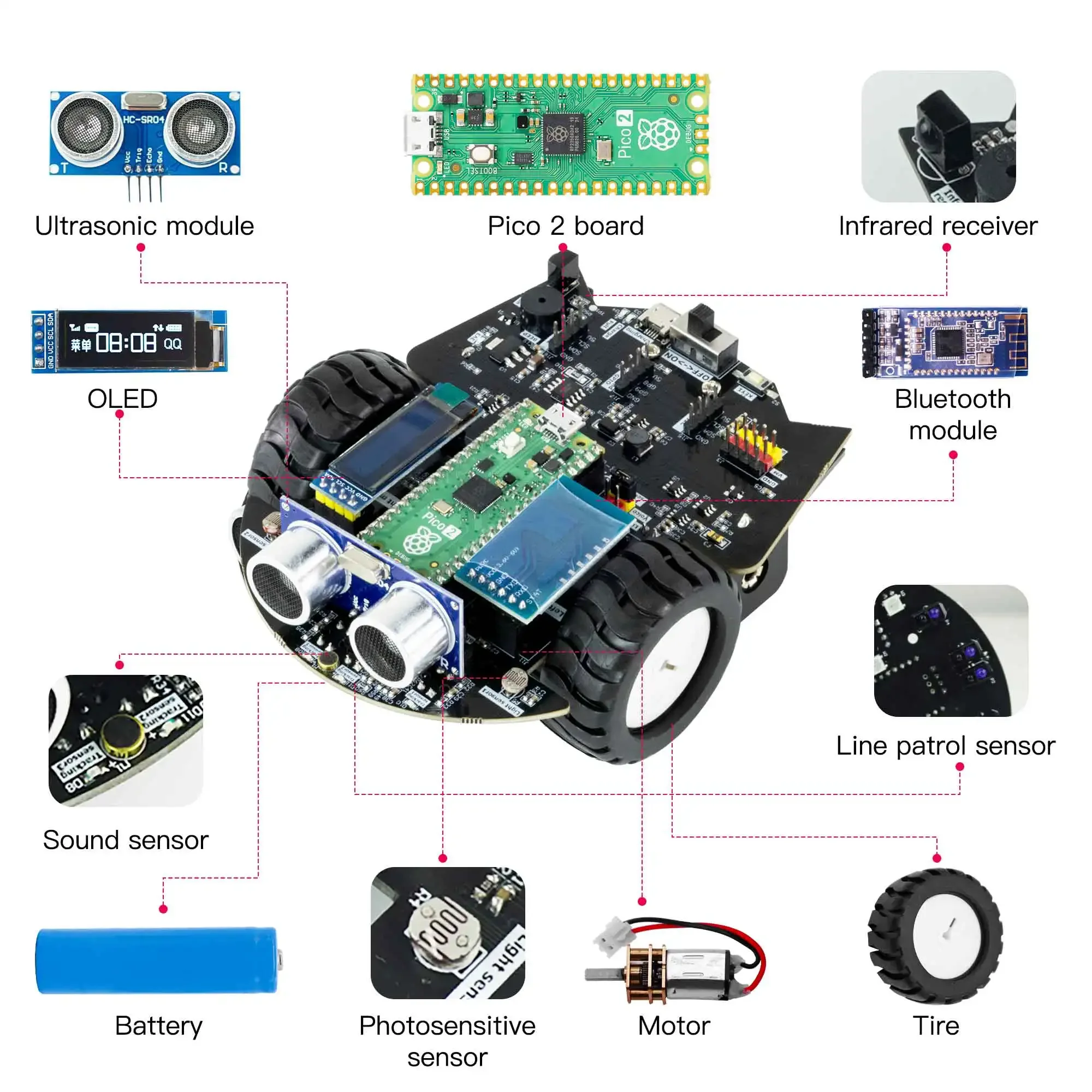 Yahboom Raspberry Pi Pico 2 Ro - Raspberry Pi Kit recension och pris