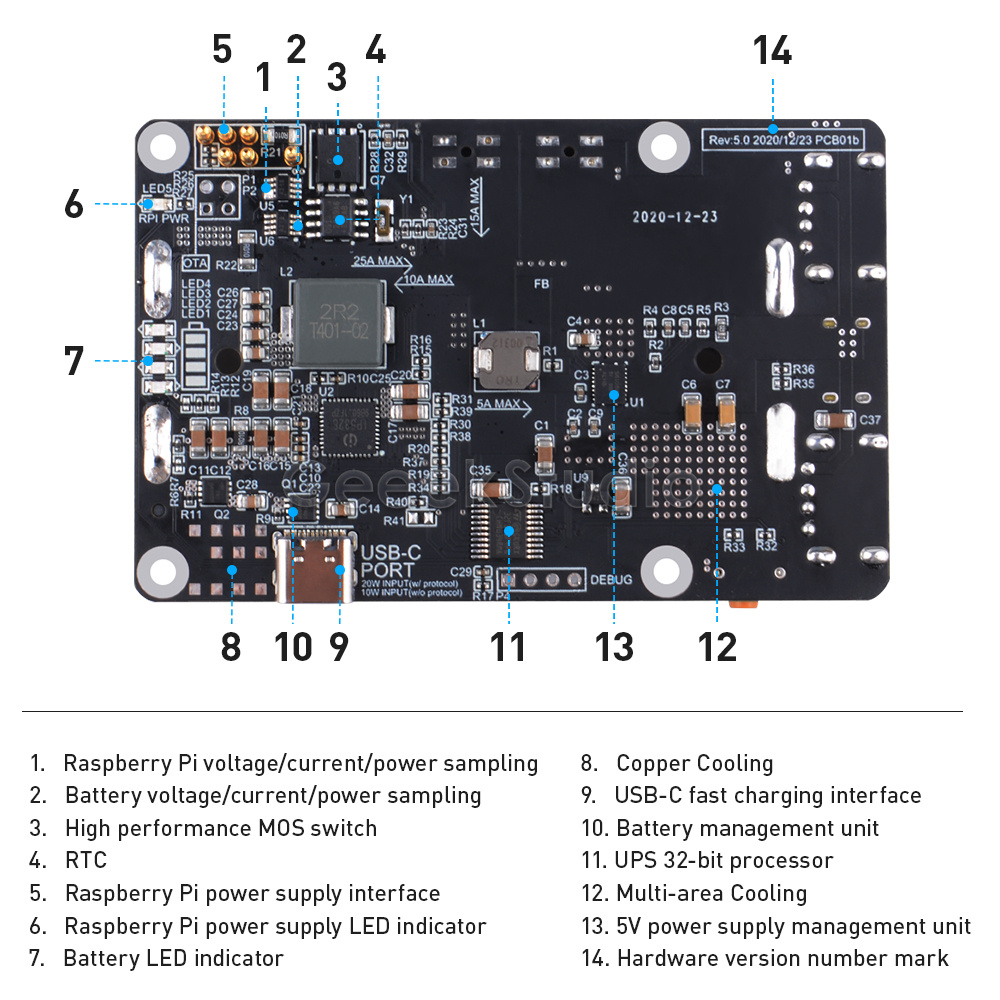 UPS Plus With Automatic Shutdo - Pi Power Supply recension och pris
