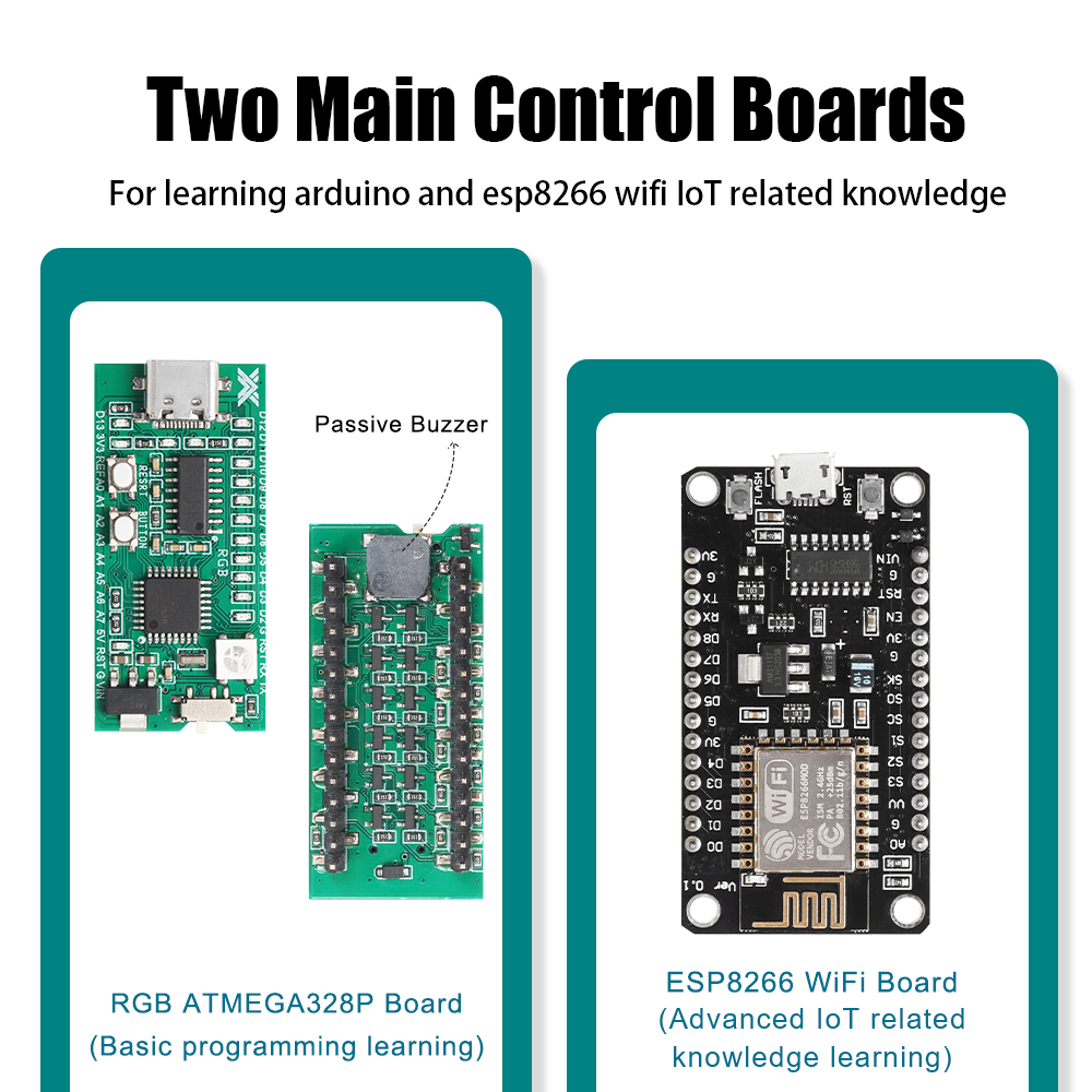 Tscinbuny Automation Kit Devel - Arduino Kit recension och pris