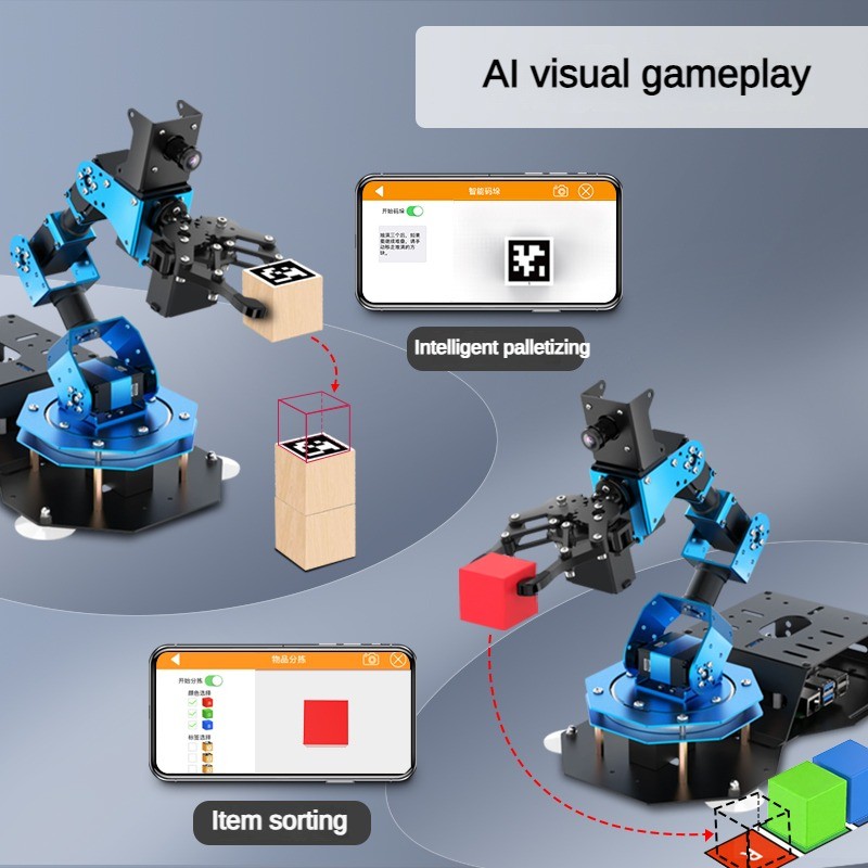 6 Dof Robot Arm with Servo Cla - Raspberry Pi Kit recension och pris