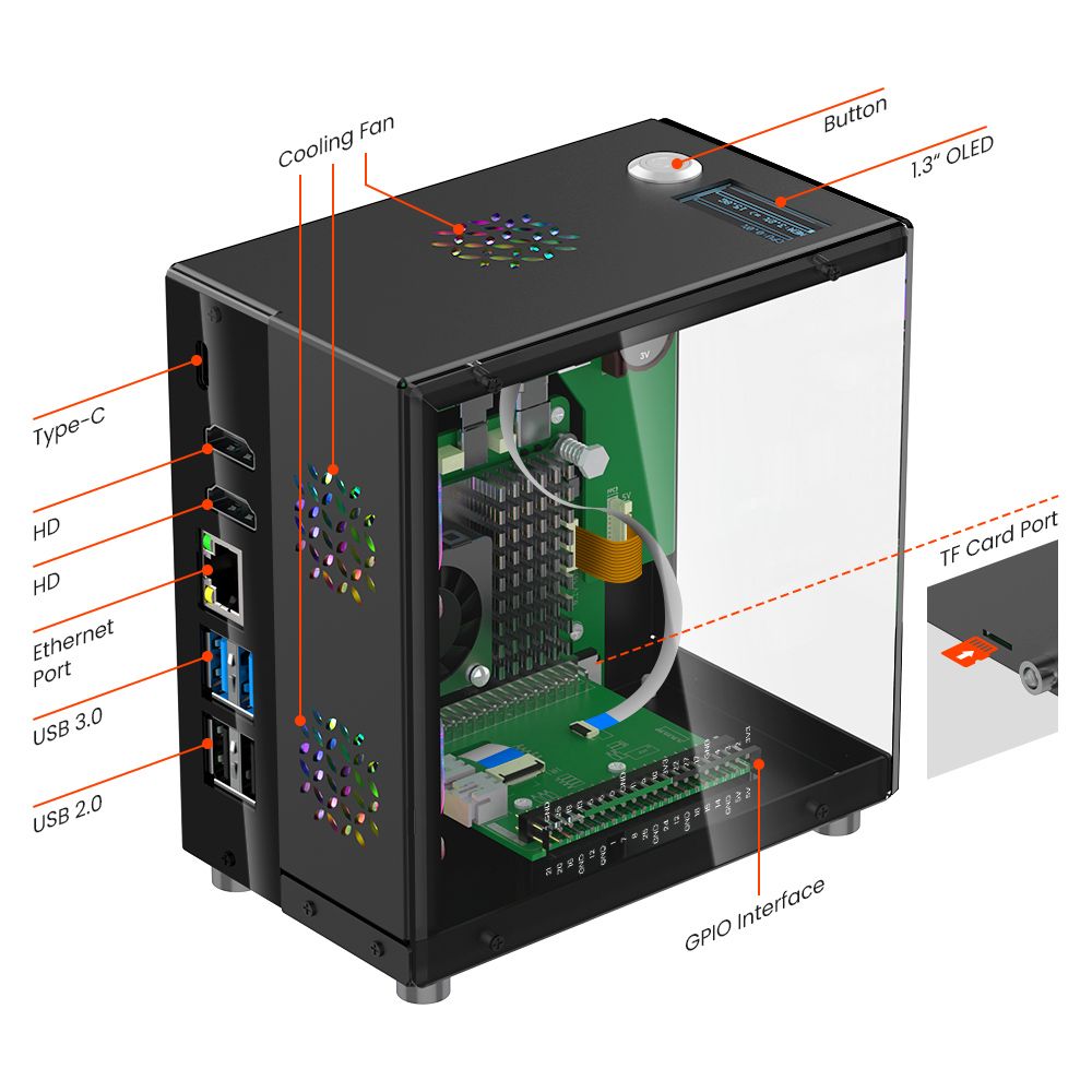 Raspberry Pi 5 Case Protective - Pi 5 Case recension och pris