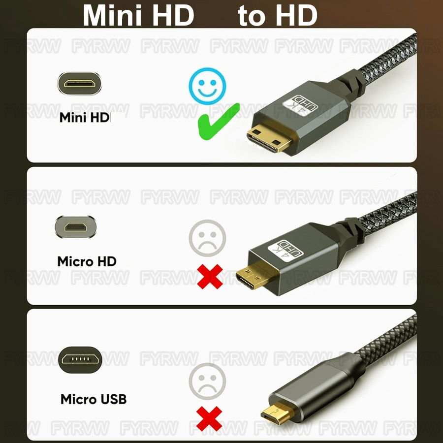 4K HDTV to Mini HDMI-compatibl - Pi Camera Cable recension och pris