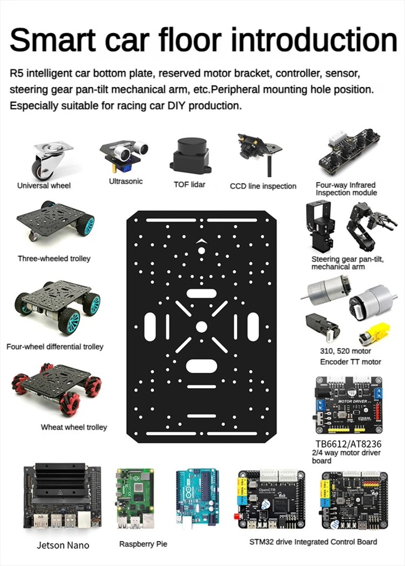 4WD Robot Car Chassis with TT  - Raspberry Pi Kit recension och pris